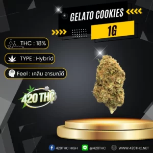 Gelato Cookies